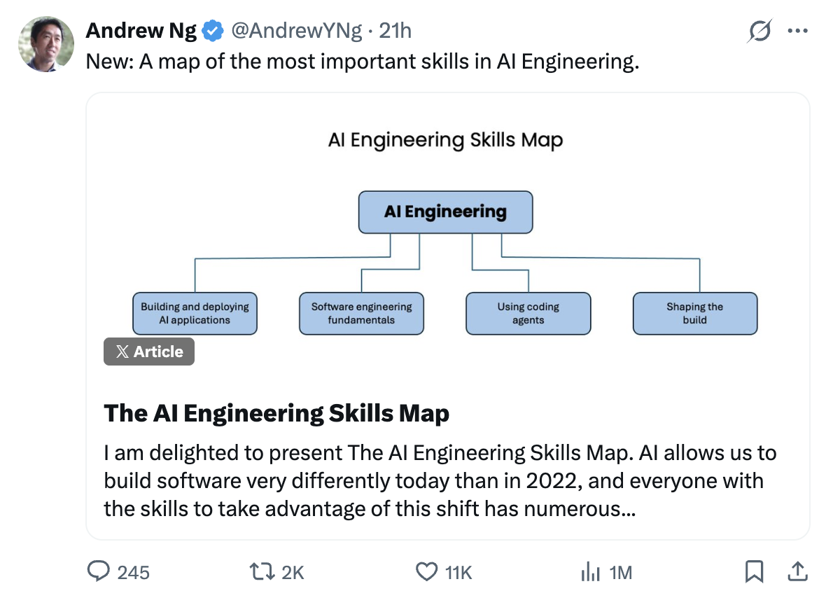 Andrew Ng 发布 AI Engineering Skills Map 的推文截图